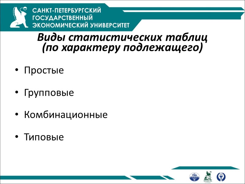 Виды статистических таблиц (по характеру подлежащего) Простые Групповые Комбинационные Типовые Виды статистических таблиц (по характеру подлежащего) Простые Групповые Комбинационные Типовые